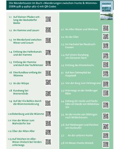 Wanderungen zwischen Hunte & Wümme